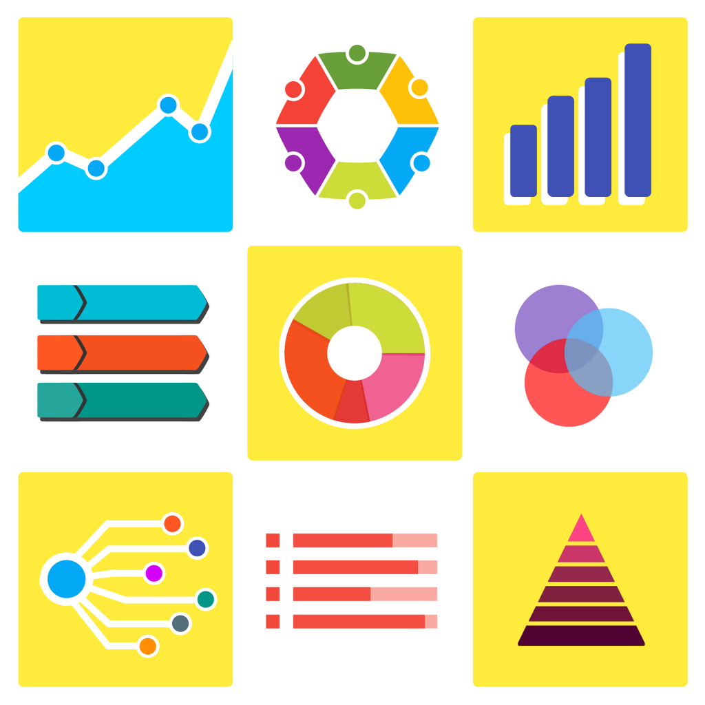 Graphic of charts and graphs