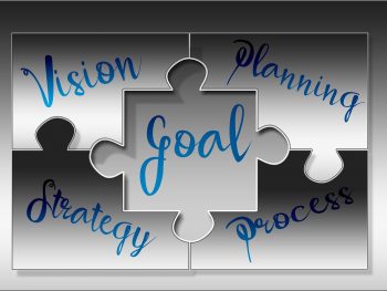 Puzzle pieces showing the intersection of goals and business process.