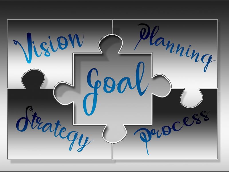 Puzzle pieces showing the intersection of goals and business process.